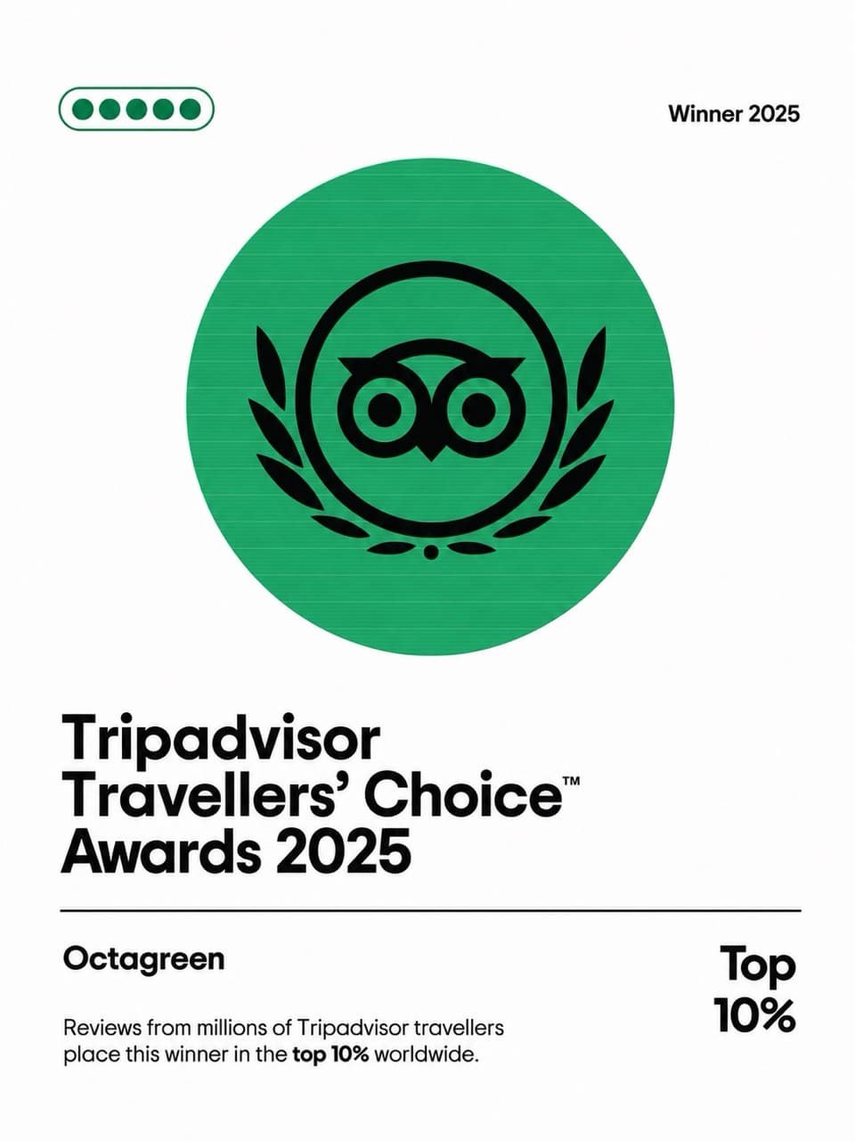 Travellers' Choice Awards Winner 2025 — Top 10% Worldwide